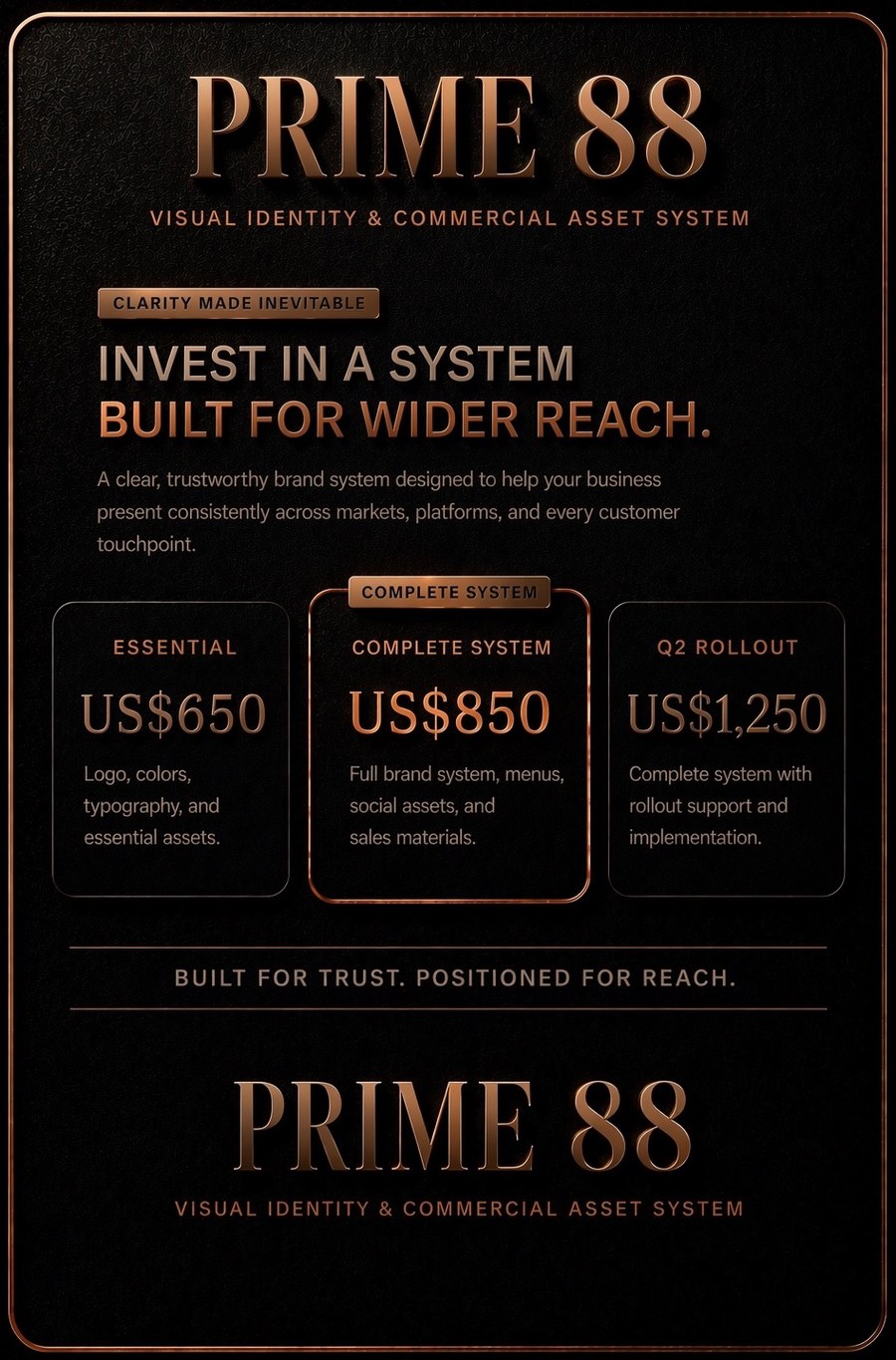 Prime 88 complete system package surface